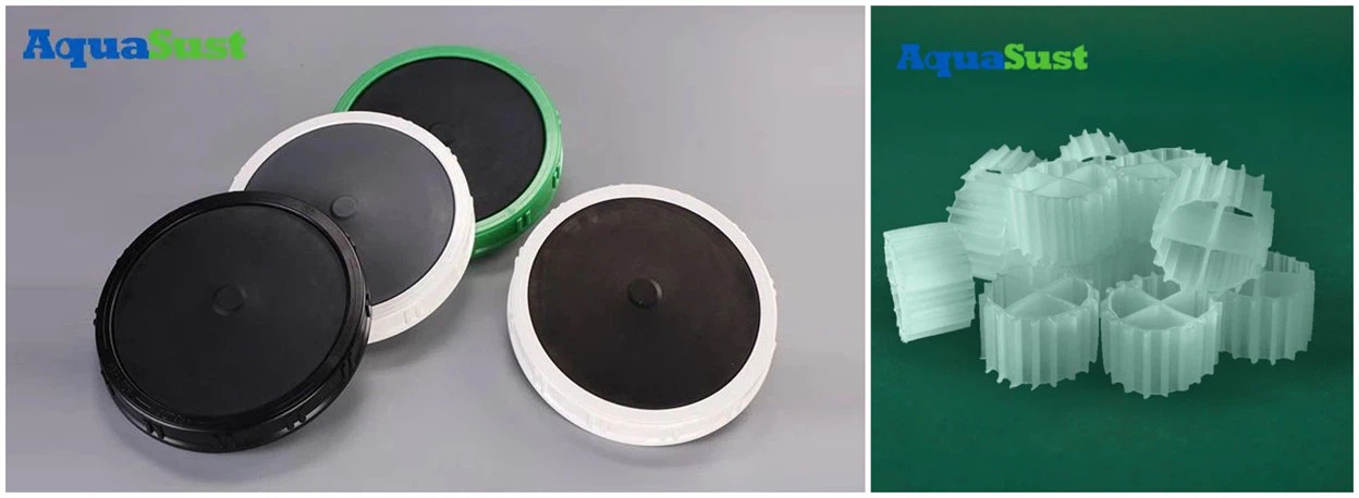 Biological treatment Biological treatment